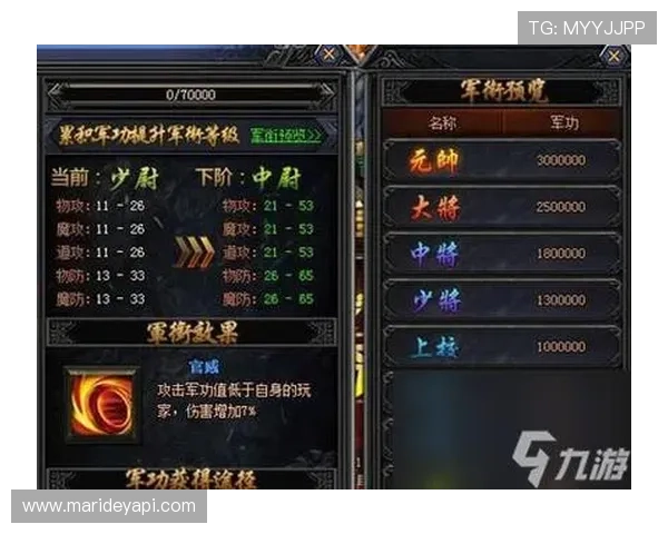 PA旗舰厅游戏最新攻略与玩法详解，助你轻松掌握游戏技巧提升战斗力