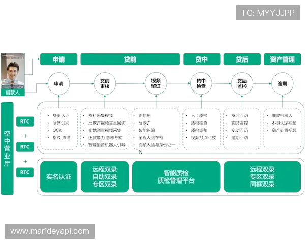 凯发这个平台怎么样平台安全保障措施全面解读