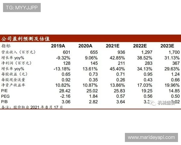 凯发竞咪百家乐平台的信誉评价与用户口碑分析报告