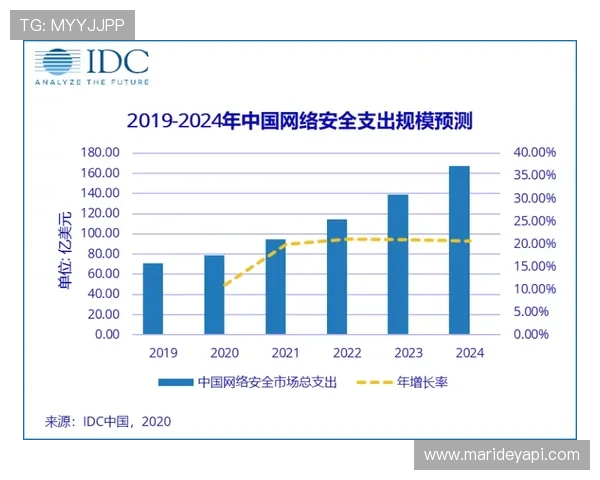 K8永乐国际安全性详解,保障玩家资金与个人信息安全的实用技巧 K8永乐国际安全性详解,保障玩家资金与个人信息安全的实用技巧